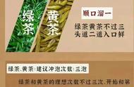 泡茶艺术：六类茶的完美泡制技巧