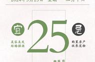 查看你的运势：2023年3月25日天蝎座人际交往要点及狮子座理财提示